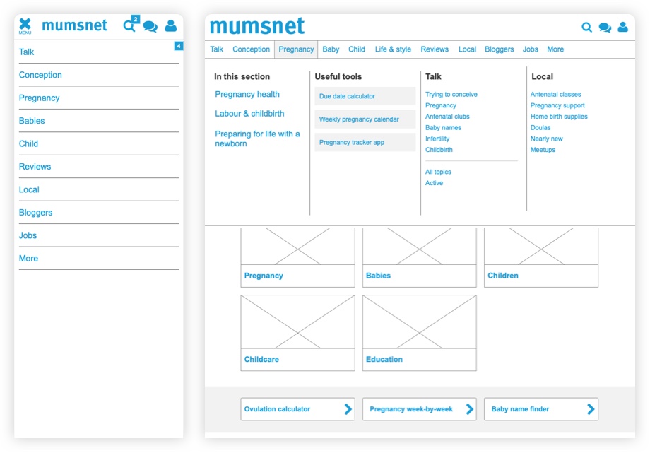 Mumsnet site navigation